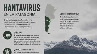 Bariloche confirmó un nuevo caso de hantavirus y activó el seguimiento sanitario