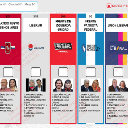 La Cámara Nacional Electoral rechazó el pedido de La Libertad Avanza para reimprimir las boletas en Buenos Aires